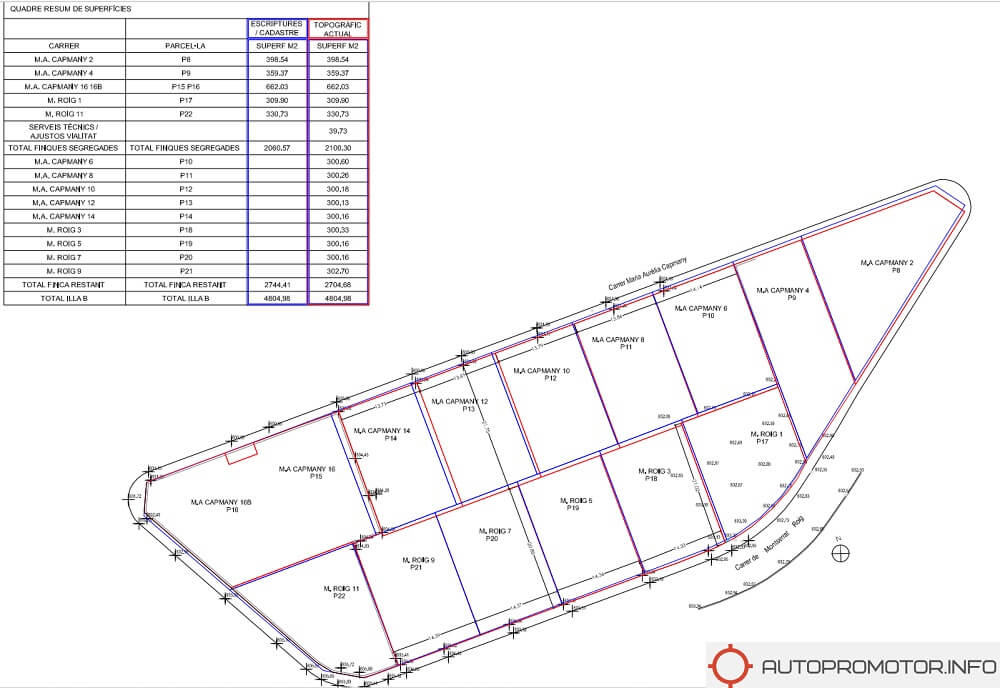 segregacion esreparcelacion Segregaciones de parcelas Cáceres